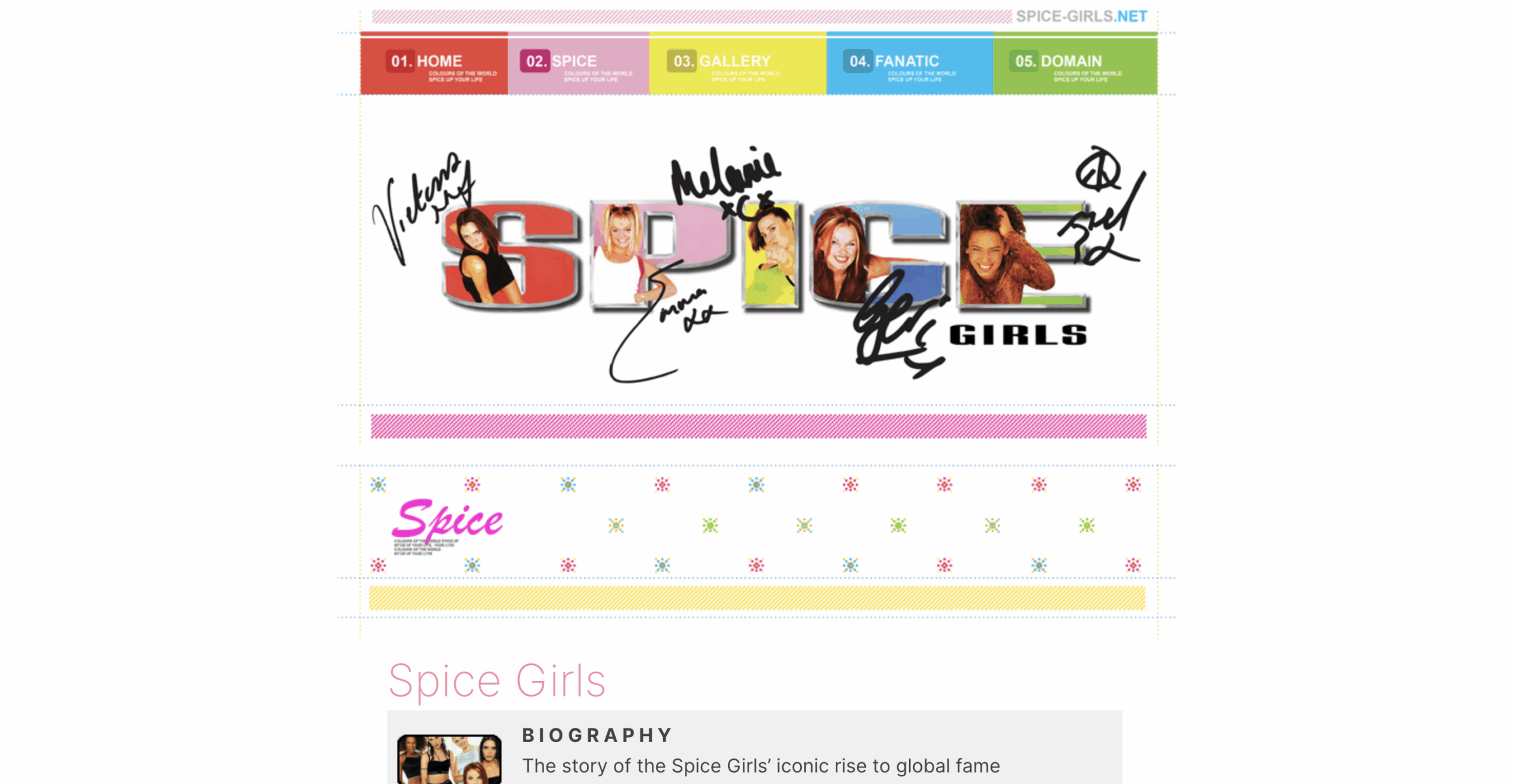 Grand Opening of Spice-Girls.net!